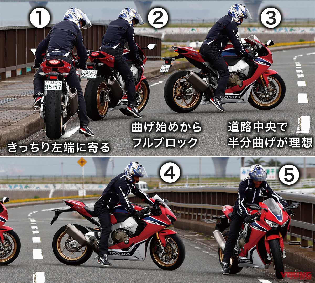 丸山浩の絶対に転ばないライテク