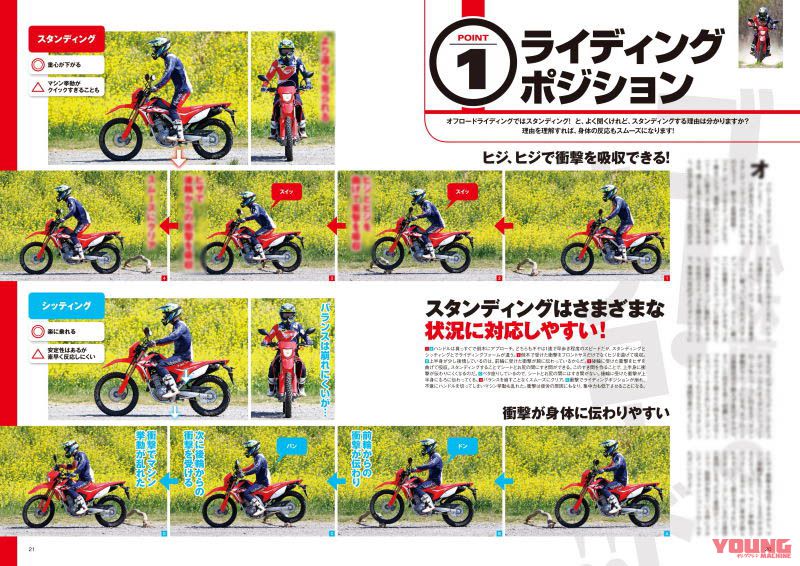 老舗のDNA】オフロードマシン総合誌 ゴー・ライドが発進！│WEB