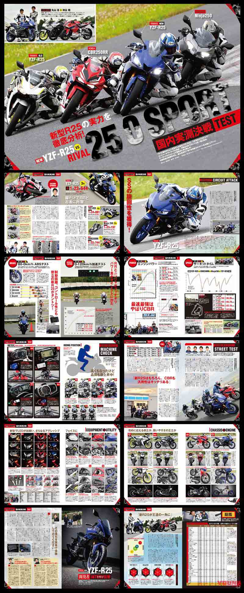 やっさん Ninja ZX-14Rという万能旗艦【その7】～ 最強はなおも進化した