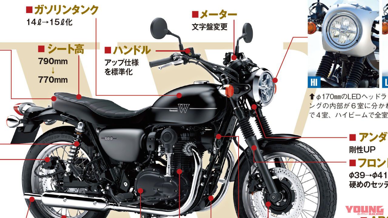 ダブル／ミストブルー kawasaki カワサキ シート W800 純正 - 通販