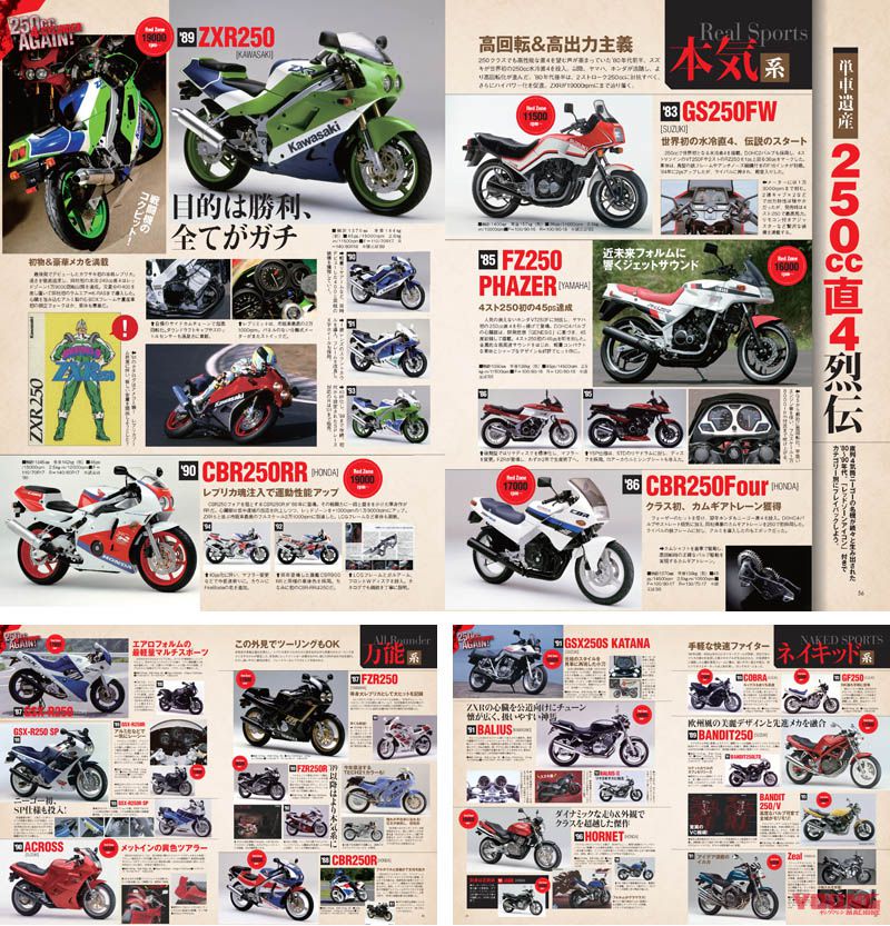 ヤングマシン19年8月号のみどころ 4気筒250cc 再び Webヤングマシン 最新バイク情報