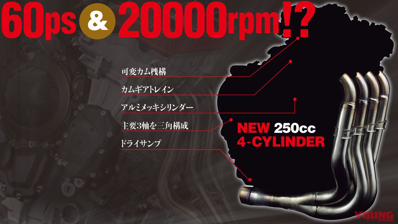 60馬力 2万回転 もしも コスト度外視 最新技術 で4気筒250ccを作ったらどうなるのか Webヤングマシン 最新バイク情報