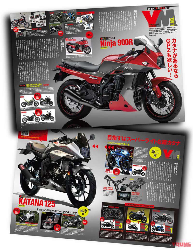 ヤングマシン2019年11月号の見どころ【30〜40万円台のバイク選び