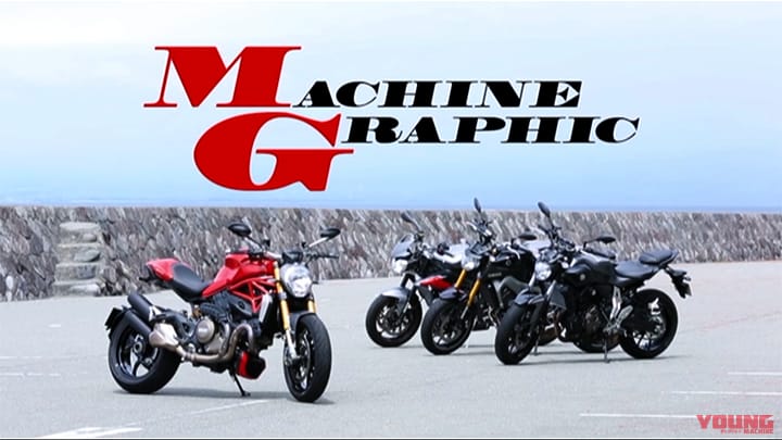 MACHINE GRAPHIC［2014］