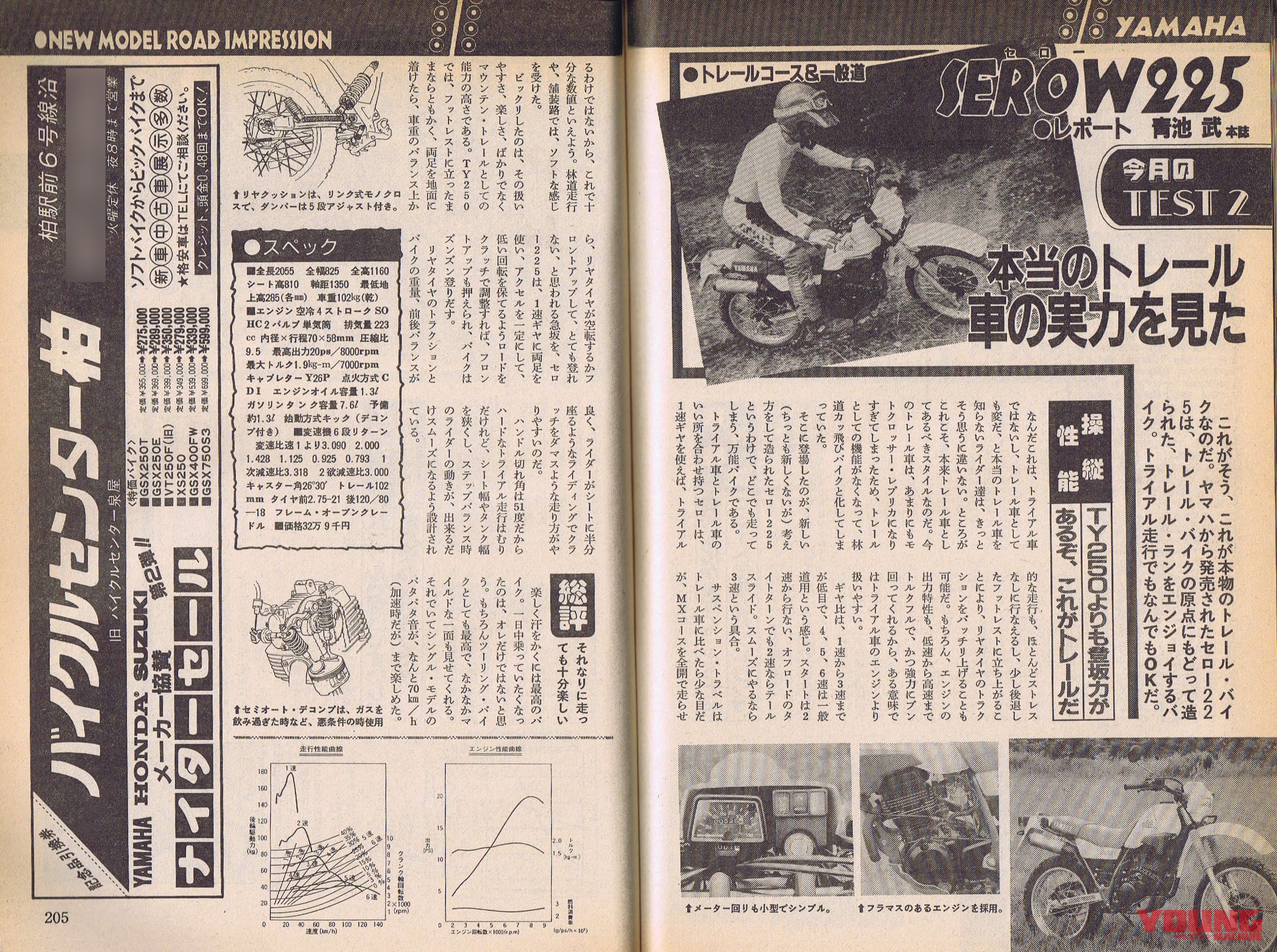 |【復刻】ヤマハ初代セロー225試乗「本当のトレール車の実力を見た」【1985年当時のインプレッション】