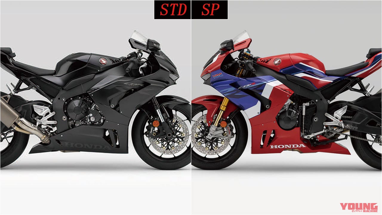 CBR1000RR-R
