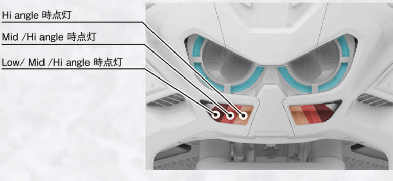 ホンダCRF1100Lアフリカツイン アドベンチャースポーツ|’20ホンダCRF1100Lアフリカツイン、充実のハイテクユーティリティをチェック