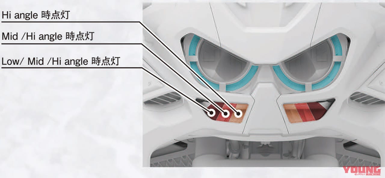 ホンダCRF1100Lアフリカツイン アドベンチャースポーツ|’20ホンダCRF1100Lアフリカツイン、充実のハイテクユーティリティをチェック