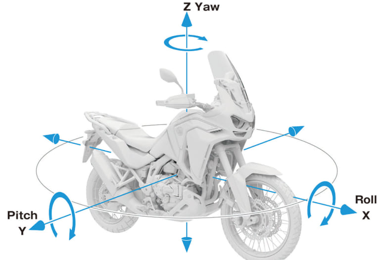 ホンダCRF1100Lアフリカツイン|’20ホンダCRF1100Lアフリカツイン、限定足長モデル〈S〉と電サスの関係を考察インプレ