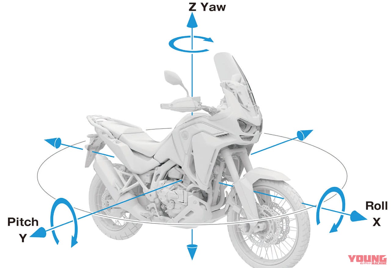 ホンダCRF1100Lアフリカツイン|’20ホンダCRF1100Lアフリカツイン、限定足長モデル〈S〉と電サスの関係を考察インプレ