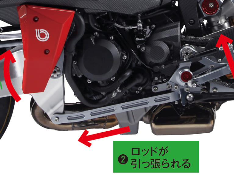 ビモータ・テージH2|新生ビモータ・テージH2の操安性を支える独創的な機構【ハブセンターステアリングを中心に】