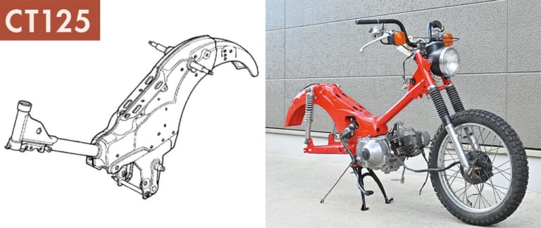 ホンダCT110|’20ホンダ新型CT125はシャーシ・足まわり一新【CT110″ハンターカブ”新旧比較】