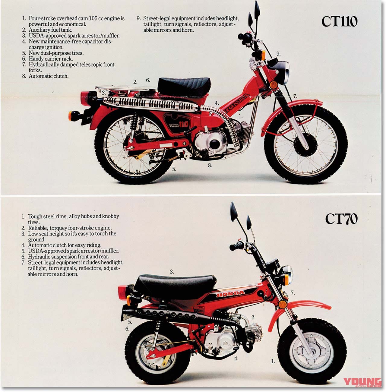 ホンダ CT110 TRAIL110|ホンダ新型CT125への道 “ハンター”の系譜を辿る【’70年代〜現代のクロスカブへ】