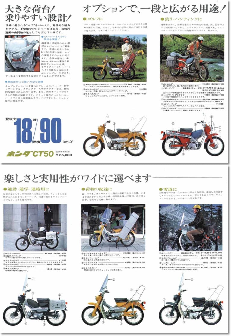 ホンダ CT50|ホンダ新型CT125への道 “ハンター”の系譜を辿る【’60年代を駆け抜けた5モデル】