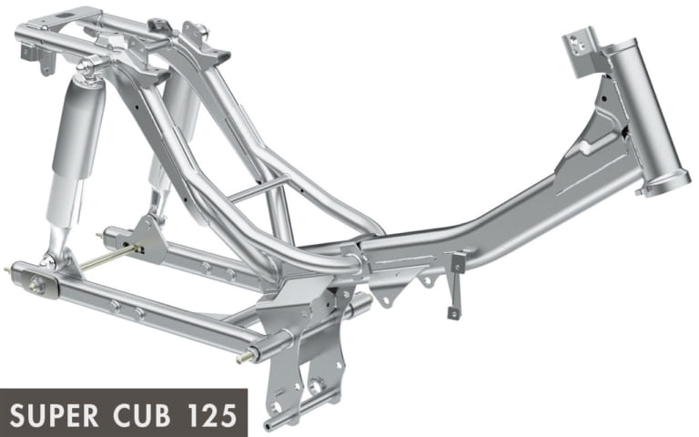 ホンダ スーパーカブ C125|’20ホンダ新型CT125はシャーシ・足まわり一新【CT110″ハンターカブ”新旧比較】