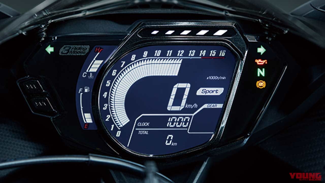 ホンダ CBR250RR|’20新車バイク総覧〈150〜250cc車検レス|国産車#3/5〉ホンダ