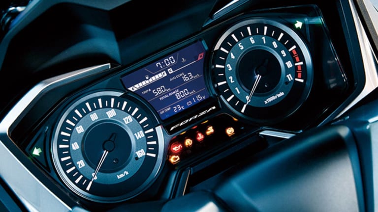 2019 ホンダフォルツァ|’20新車バイク総覧〈車検レス&400ccミドルスクーター|国産車#1/2〉ホンダ