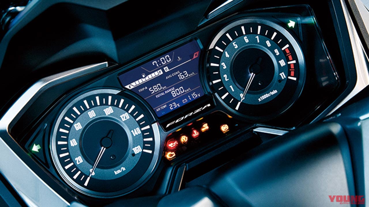 2019 ホンダフォルツァ|’20新車バイク総覧〈車検レス&400ccミドルスクーター|国産車#1/2〉ホンダ