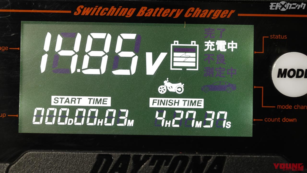 最新バッテリー充電器の使い勝手は デイトナ ディスプレイバッテリーチャージャー Webヤングマシン 最新バイク情報 最新バッテリー充電器の使い勝手は デイトナ ディスプレイバッテリーチャージャー Webヤングマシン 最新バイク情報
