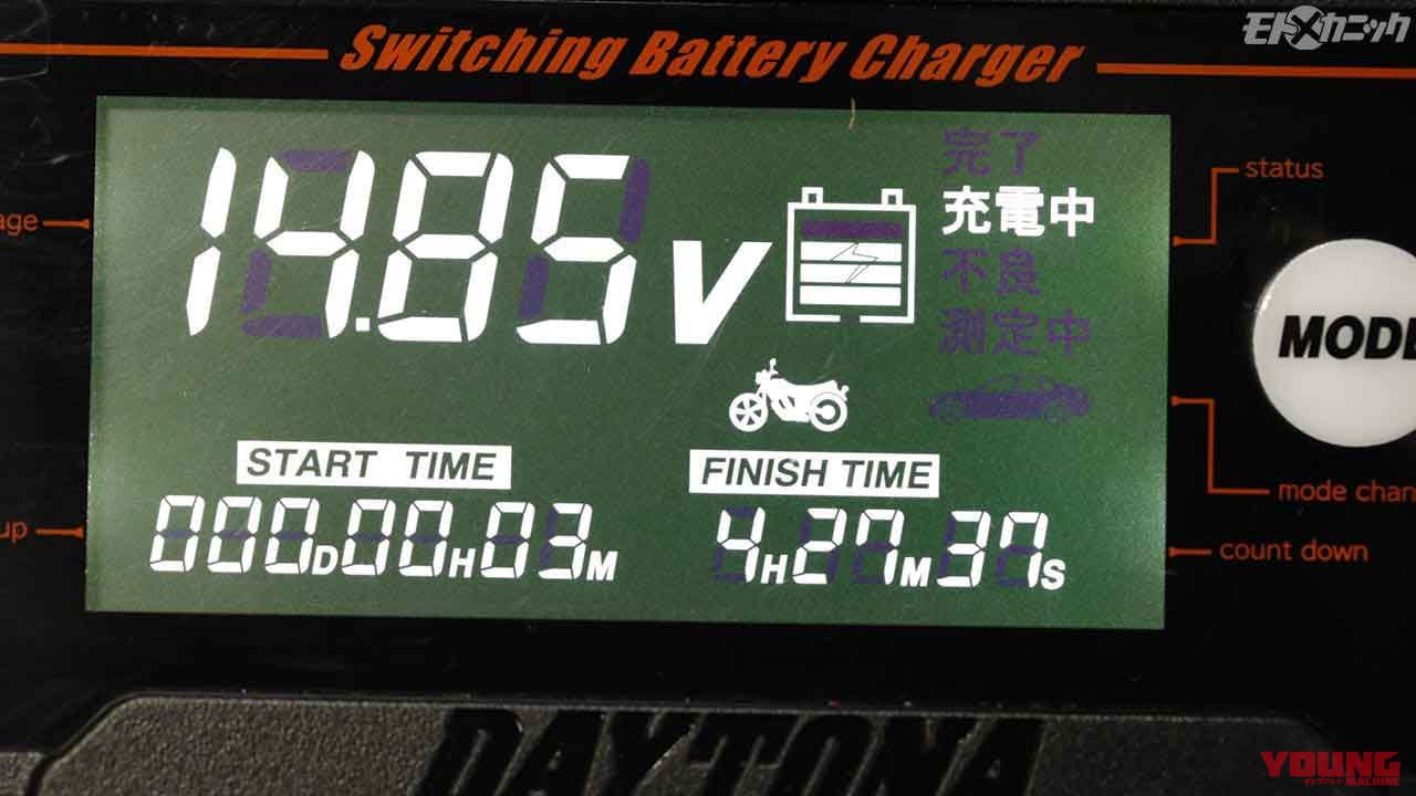 デイトナ ディスプレイバッテリーチャージャー