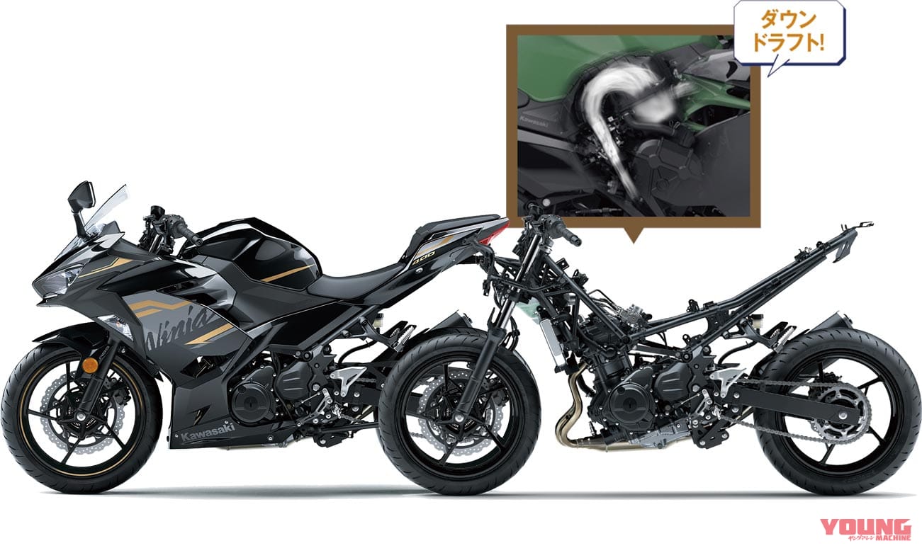 カワサキ Ninja 400|’20新車バイク総覧〈300〜400ccミドル|国産車#2/4〉カワサキ