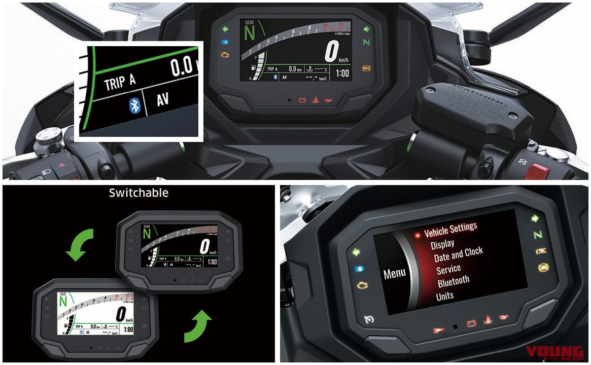 カワサキ Ninja650 KRT Edition|’20新車バイク総覧〈大型スポーツ&ツーリング|国産車#1/3〉カワサキ