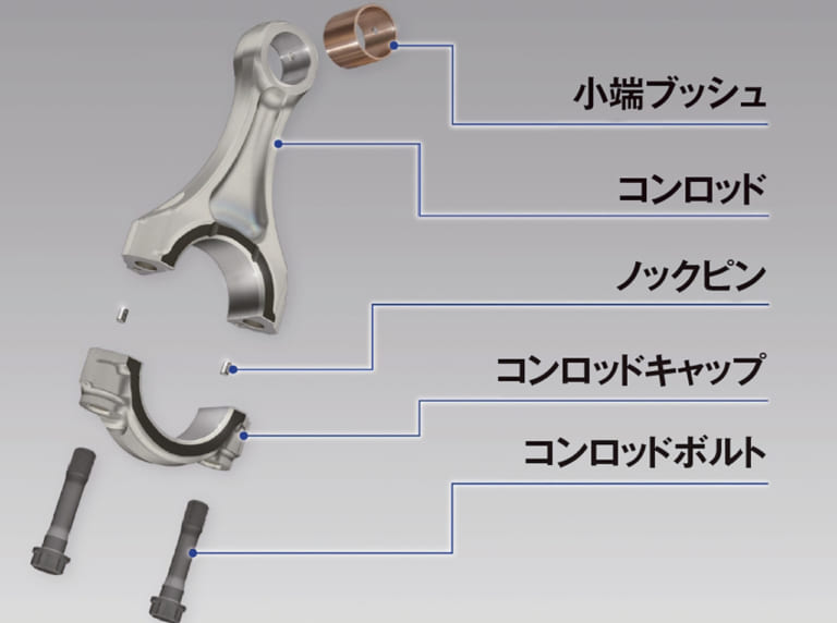 ホンダ CBR1000RR-R|’20ホンダCBR1000RR-R開発者インタビュー〈前編〉【正攻法で”速さ”を追求】