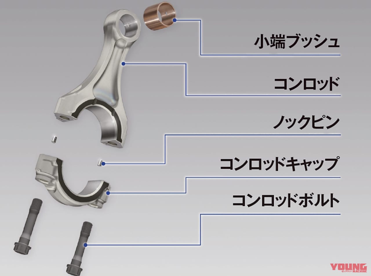 ホンダ CBR1000RR-R|’20ホンダCBR1000RR-R開発者インタビュー〈前編〉【正攻法で”速さ”を追求】