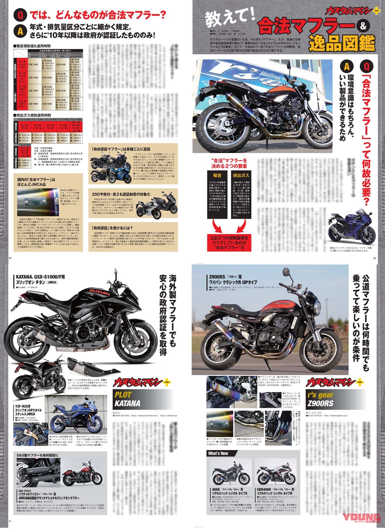 ヤングマシン2020年4月号|ヤングマシン2020年4月号の見どころ【’20-’21 新車特報】CBR1000RR-Rはマジで世界最速だ!