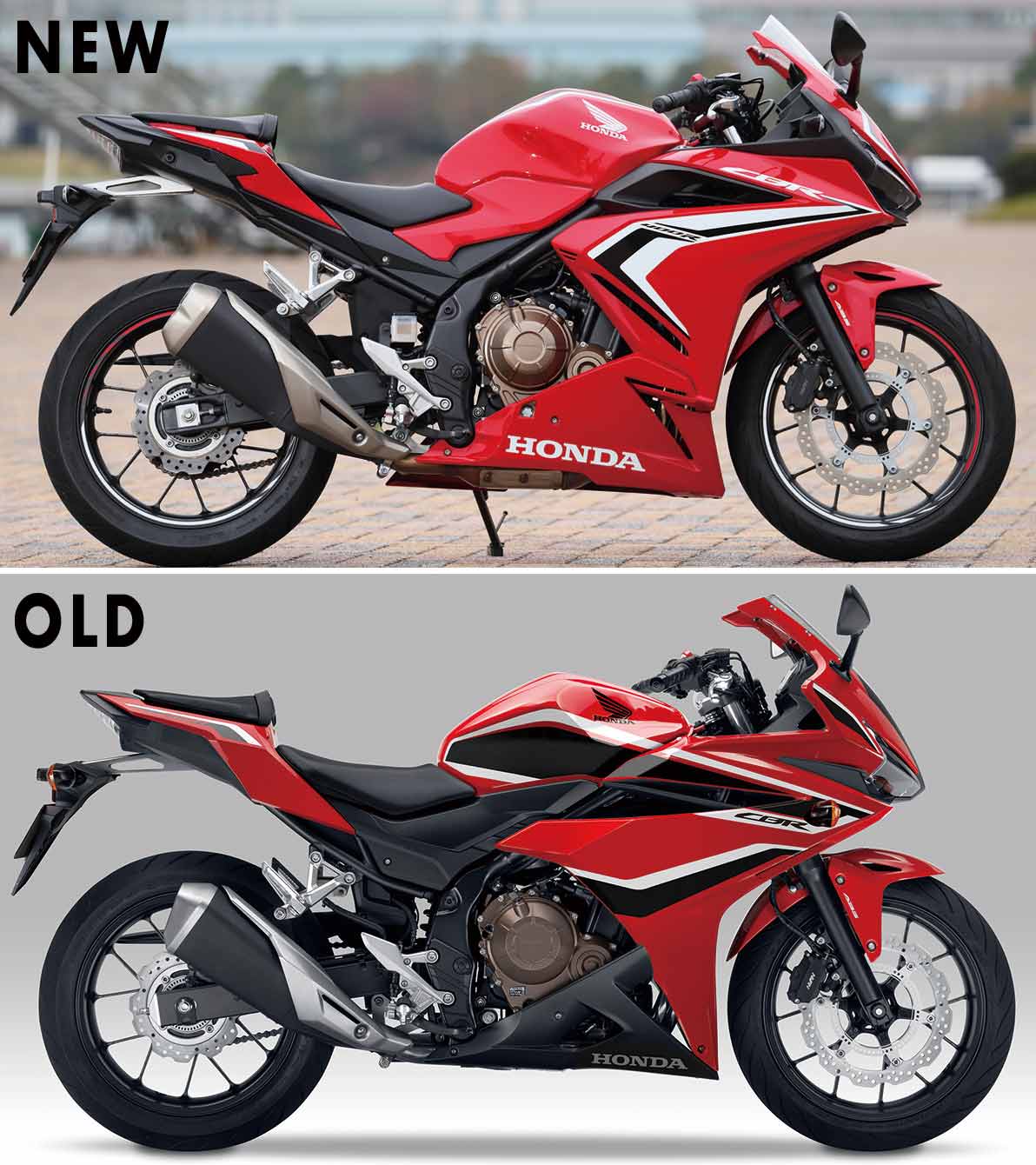 19ホンダcbr400r試乗インプレッション 旅も峠道もこれ1台でok Webヤングマシン 最新バイク情報 19ホンダcbr400r試乗インプレッション 旅も峠道もこれ1台でok Webヤングマシン 最新バイク情報