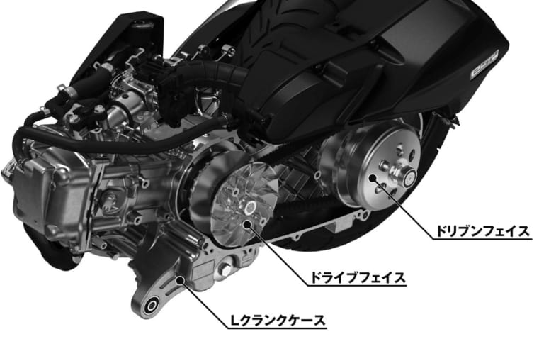 ホンダ PCX 150|’20新車バイク総覧〈車検レス&400ccミドルスクーター|国産車#1/2〉ホンダ