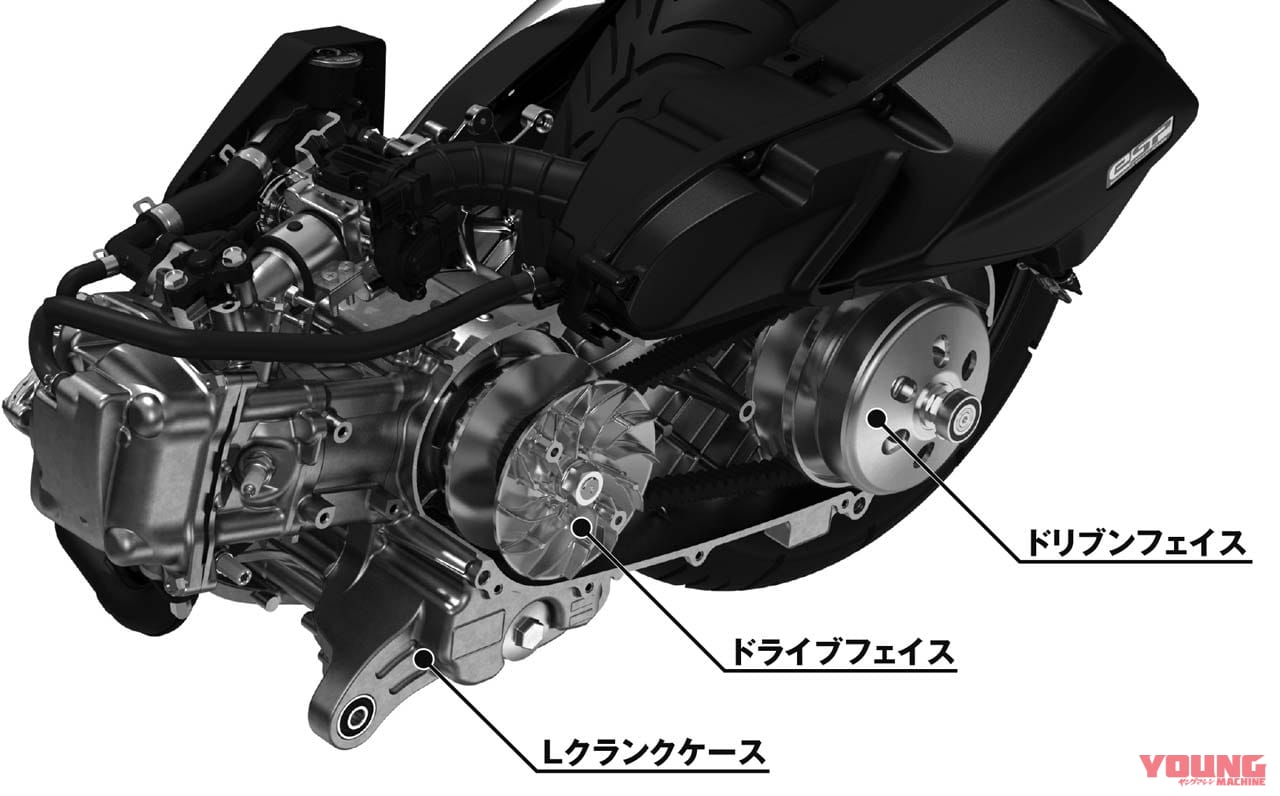 ホンダ PCX 150|’20新車バイク総覧〈車検レス&400ccミドルスクーター|国産車#1/2〉ホンダ