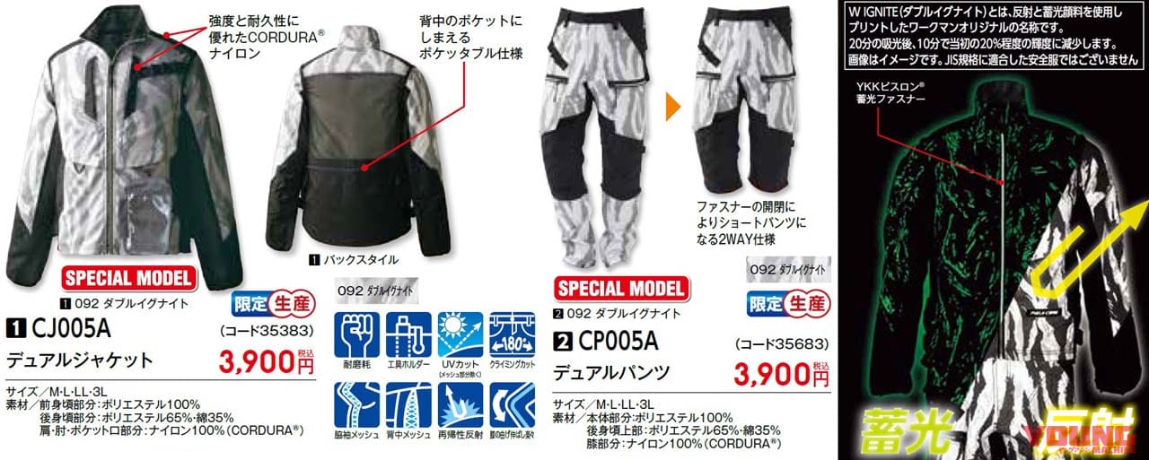 |ワークマンの春夏モデルカタログが登場、バイク用に使えそうなのは?【キャンツー御用達候補も】