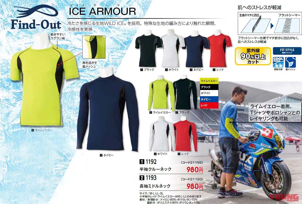 |ワークマンの春夏モデルカタログが登場、バイク用に使えそうなのは?【キャンツー御用達候補も】