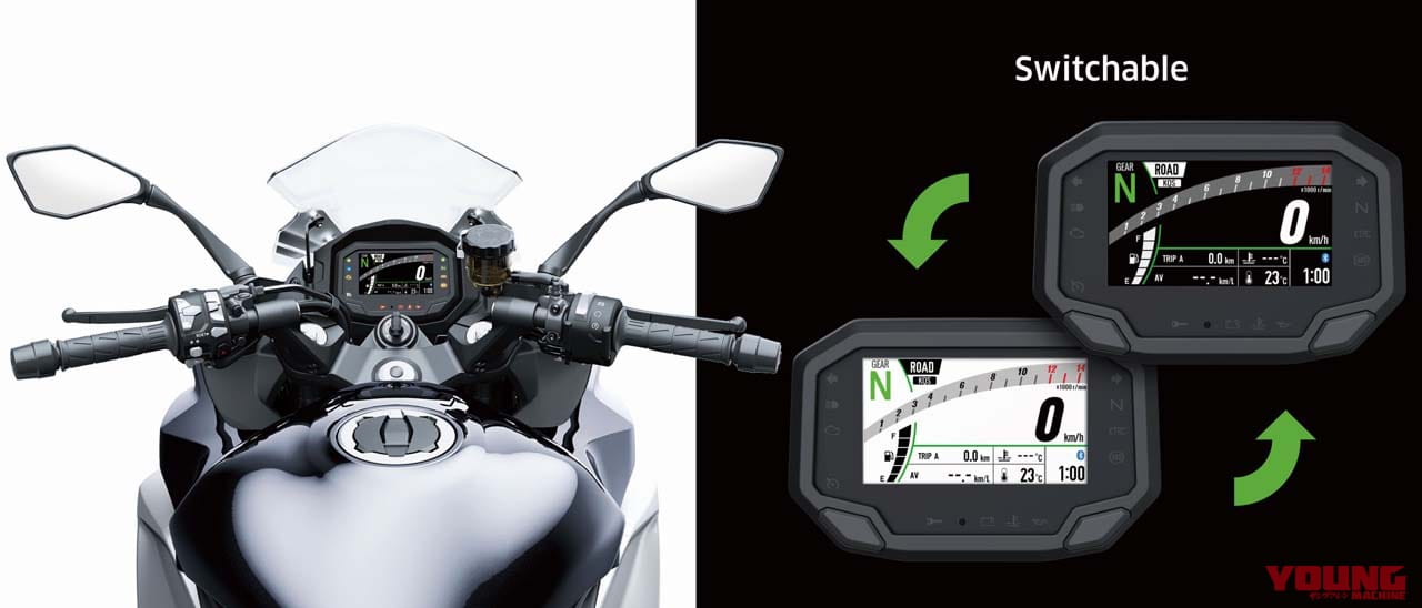 カワサキ・ニンジャ1000SX|スポーティさを増したカワサキ「ニンジャ1000SX(Ninja 1000SX)」2020年モデル登場!