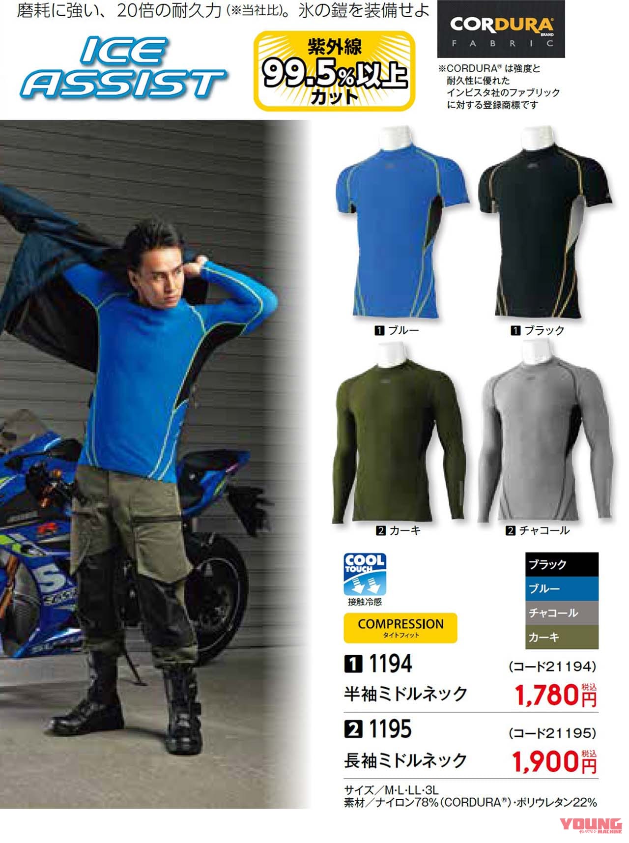 |ワークマンの春夏モデルカタログが登場、バイク用に使えそうなのは?【キャンツー御用達候補も】