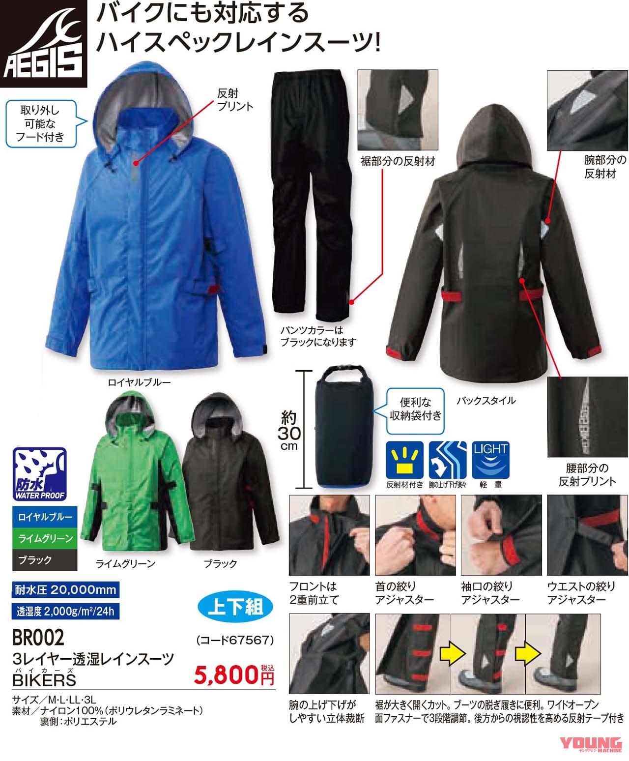 |ワークマンの春夏モデルカタログが登場、バイク用に使えそうなのは?【キャンツー御用達候補も】