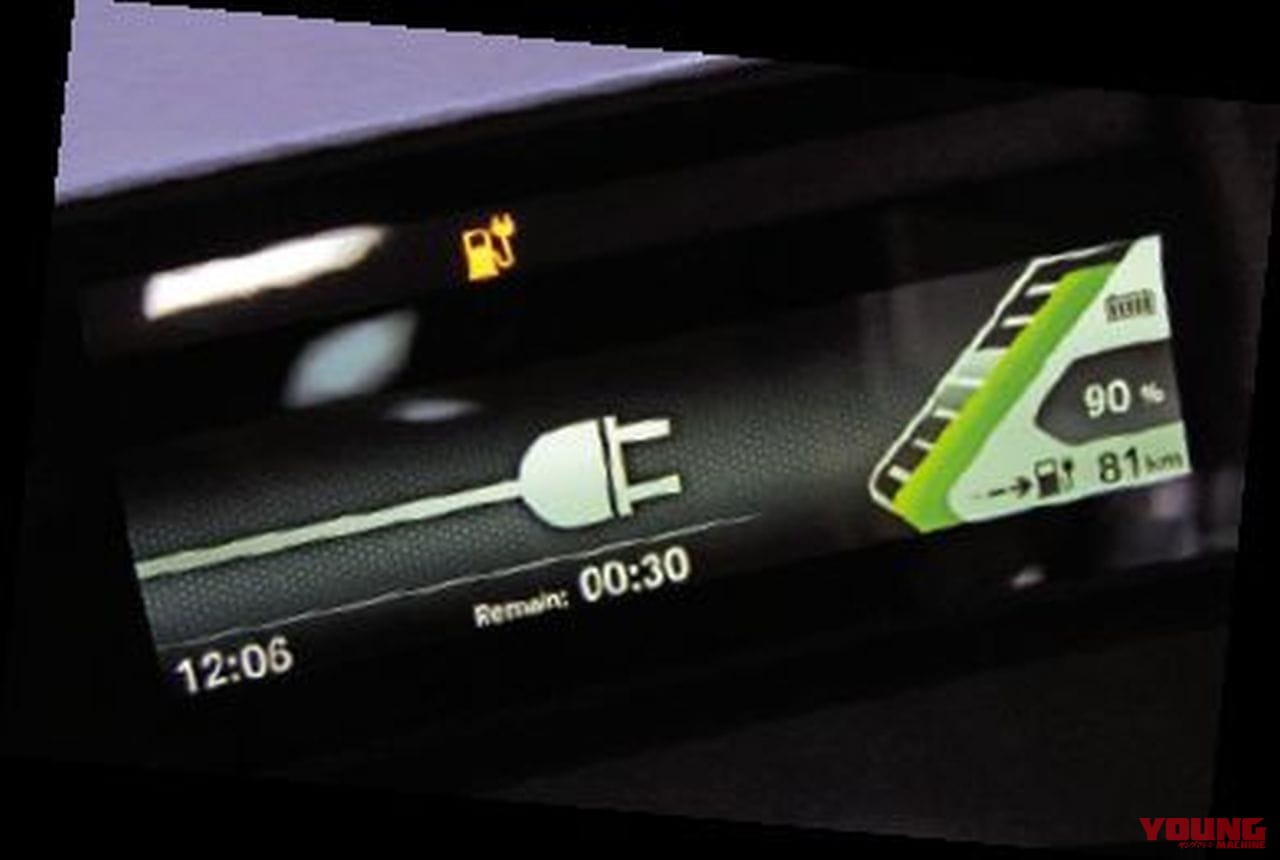 BMW Cエボリューション