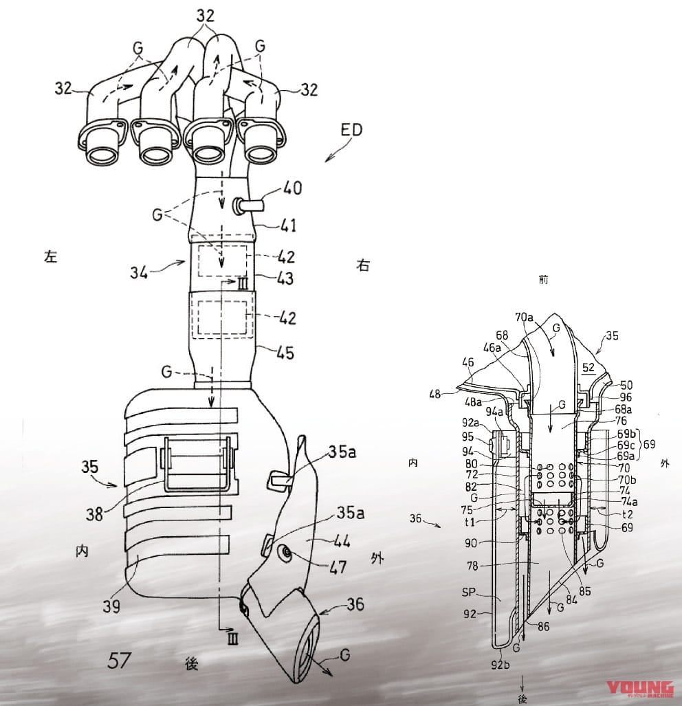 カワサキ Ninja ZX-25R|発表直前 Ninja ZX-25R 最後の!?予想情報 【車体サイズ&公開特許解説】