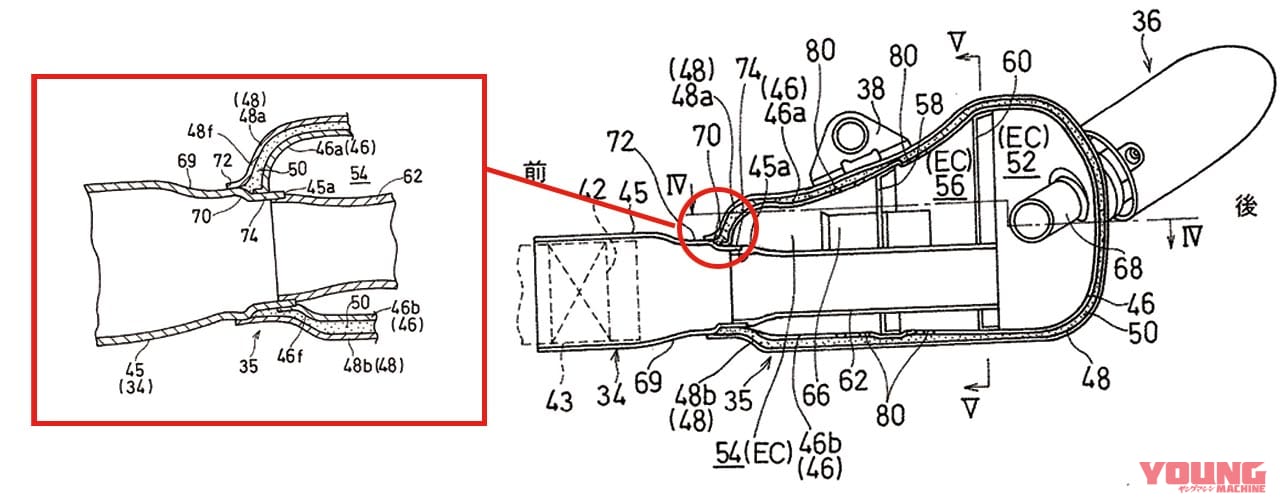 カワサキ Ninja ZX-25R|発表直前 Ninja ZX-25R 最後の!?予想情報 【車体サイズ&公開特許解説】