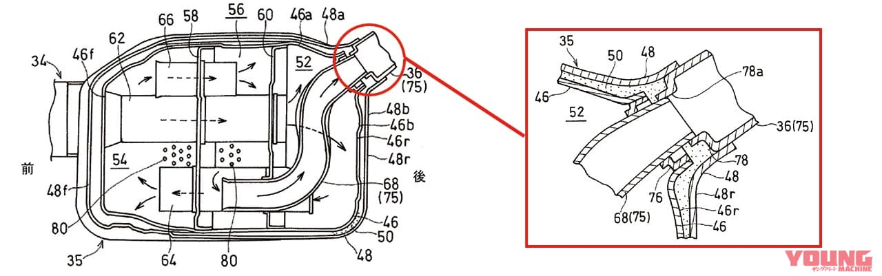カワサキ Ninja ZX-25R|発表直前 Ninja ZX-25R 最後の!?予想情報 【車体サイズ&公開特許解説】