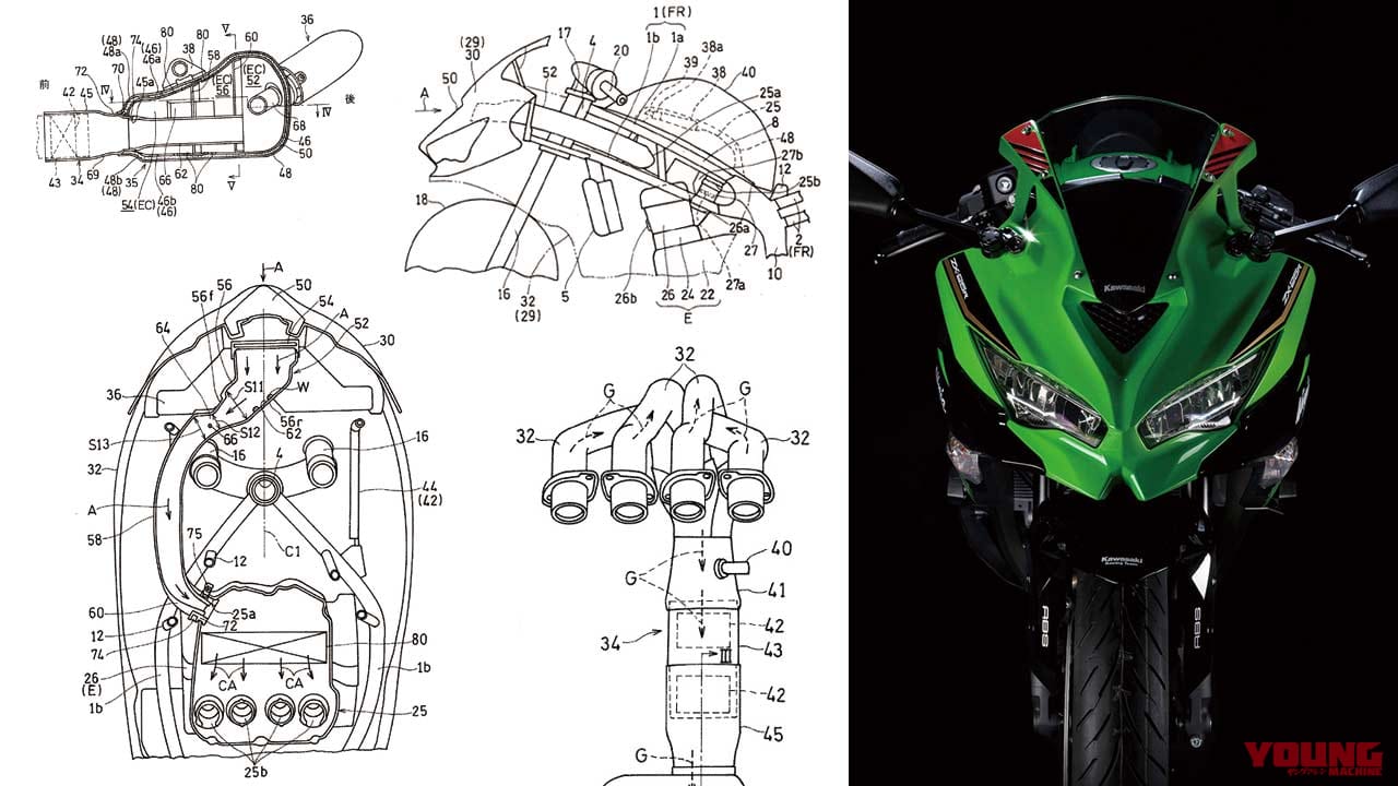 |発表直前 Ninja ZX-25R 最後の!?予想情報 【車体サイズ&公開特許解説】