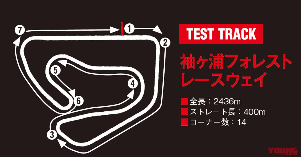 袖ヶ浦フォレストレースウェイ|250cc4気筒の実力再検証:ZXR250 vs Ninja400比較サーキットテスト