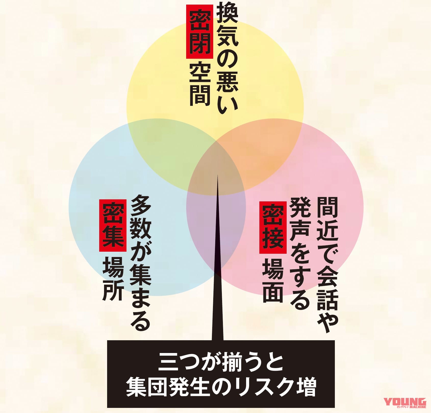 |【緊急取材】バイク界における新型コロナウイルスの影響は?