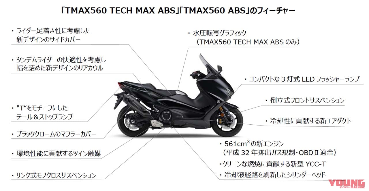 ヤマハTMAX560|スポーツ度MAX! ヤマハ新型「TMAX560 TECH MAX ABS」「TMAX560 ABS」が登場