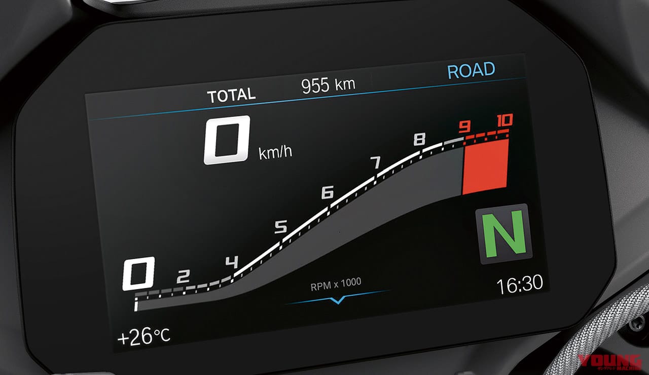 BMW R1250RS|’20新車バイク総覧〈大型スポーツ&ツーリング|外国車〉ドゥカティ、KTM、BMW