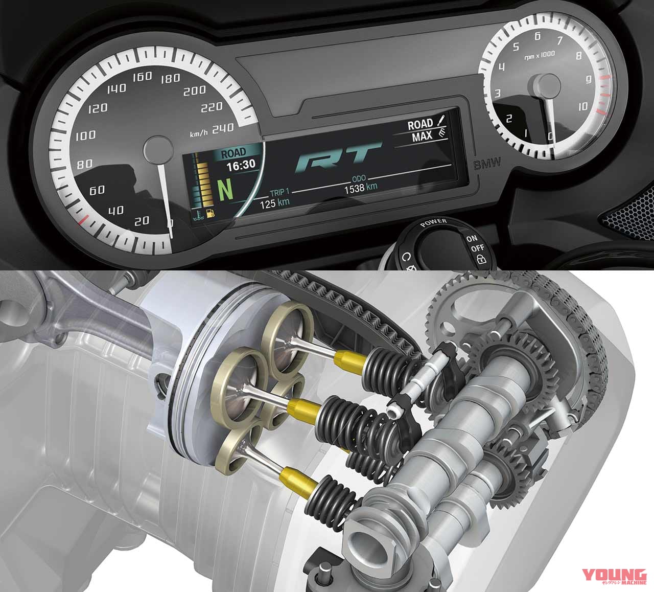 BMW R1250RT|’20新車バイク総覧〈大型スポーツ&ツーリング|外国車〉ドゥカティ、KTM、BMW