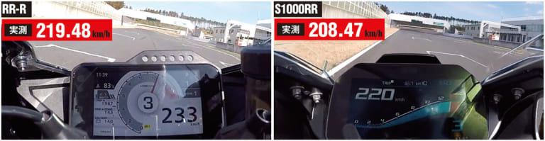 CBR1000RR-R vs S1000RRサーキットアタック結果|’20ホンダCBR1000RR-R国内フルテスト【サーキットアタック前編】