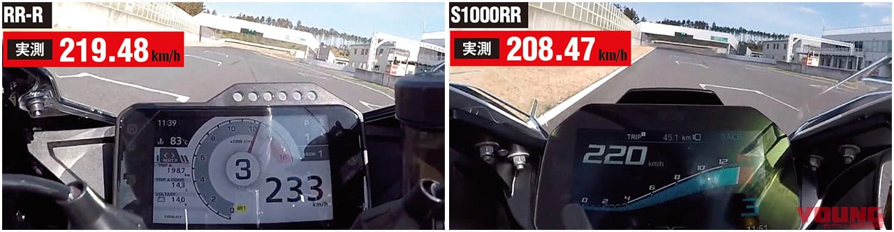 CBR1000RR-R vs S1000RRサーキットアタック結果|’20ホンダCBR1000RR-R国内フルテスト【サーキットアタック前編】