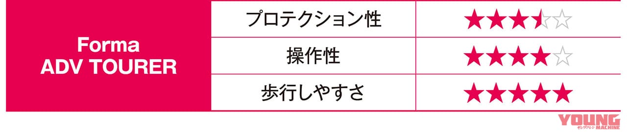 Forma ADV TOURER|快適な林道ツーリングをサポートしてくれる最新オフロードブーツ×11選〈後編〉
